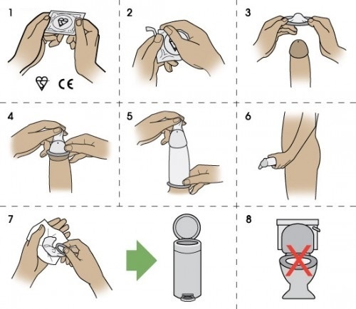 Hình ảnh hướng dẫn sử dụng bcs