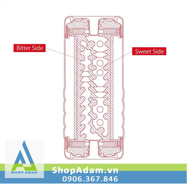 Âm đạo giả Tenga Double Hole