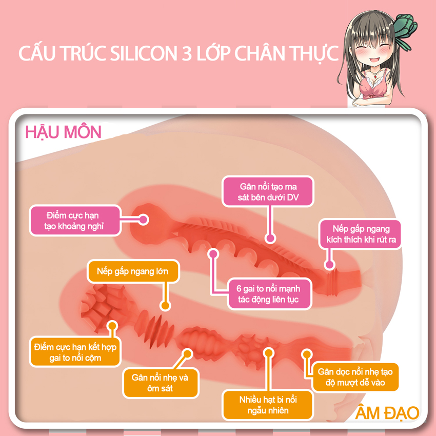 Cấu trúc vùng kín búp bê bán thân Yura Anekawa