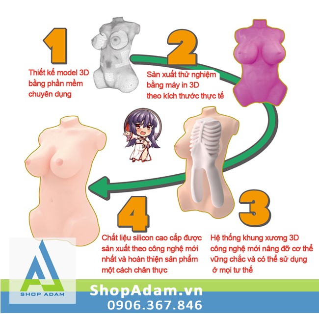 Quy trình sản xuất búp bê tình dục Yuyu Sho Nhật Bản