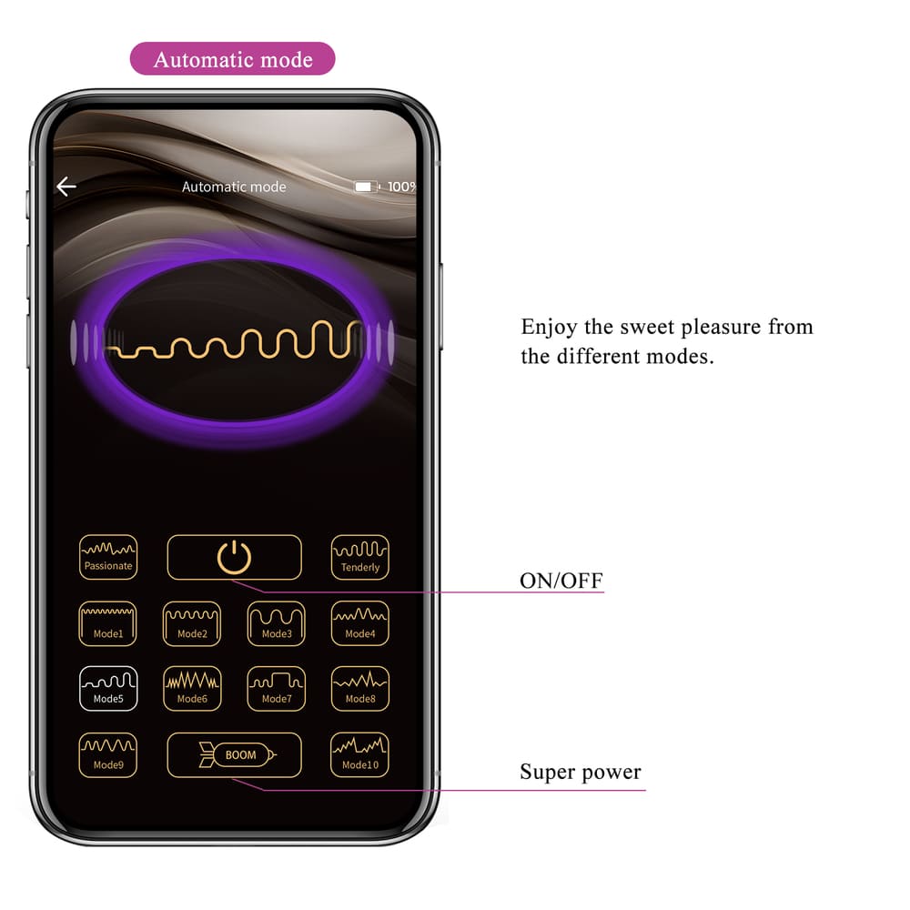 Hướng dẫn sử dụng App Pretty Love Hướng dẫn sử dụng App Pretty Love
