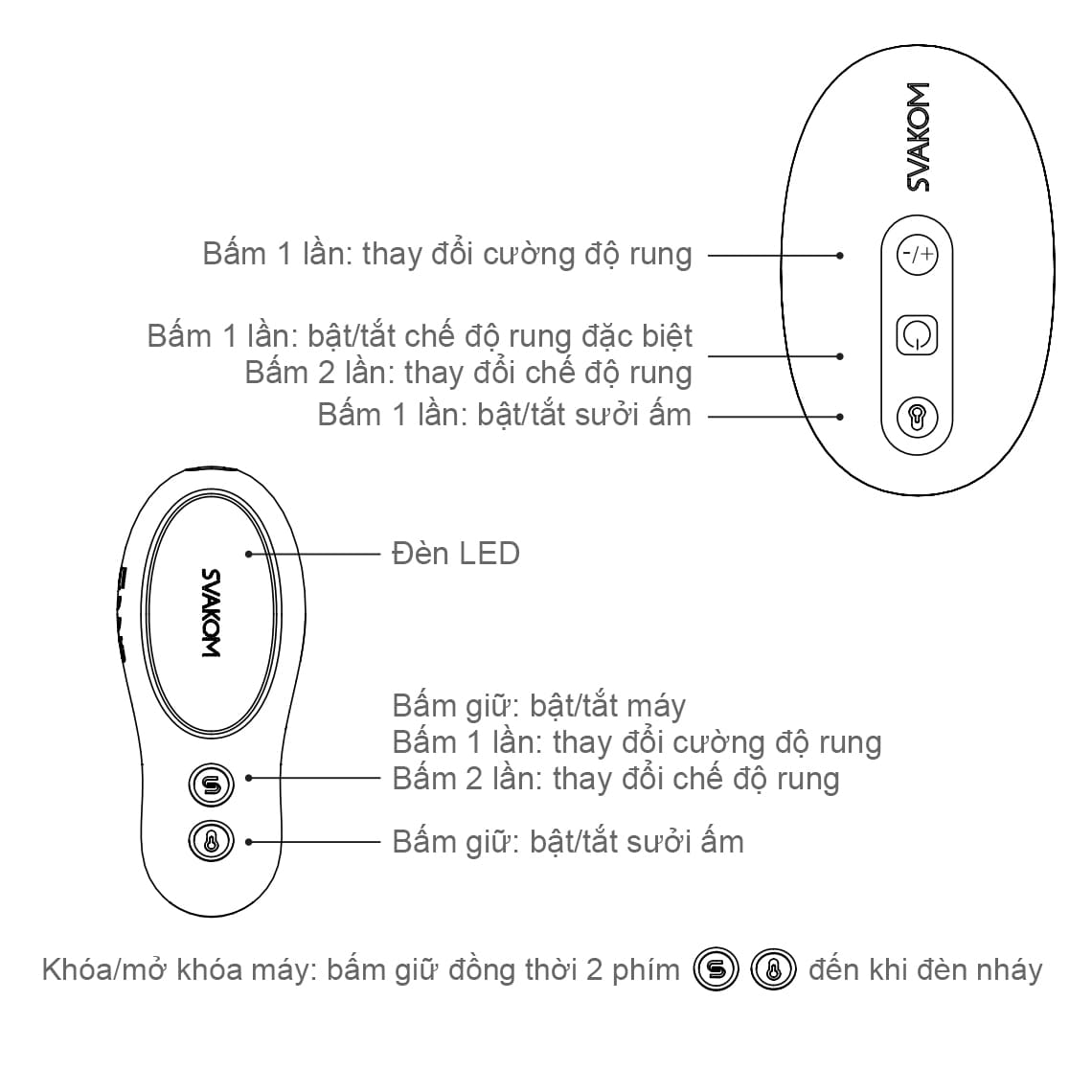 Hướng dẫn sử dụng Svakom Vick Neo 2