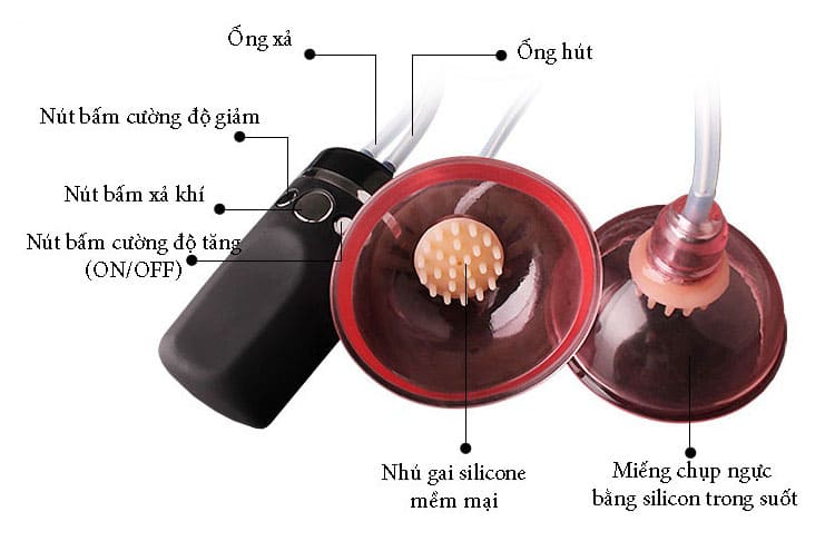 Máy massage núm vú tăng kích thước ngực Luoge Breast Enlargement Máy massage núm vú tăng kích thước ngực Luoge Breast Enlargement