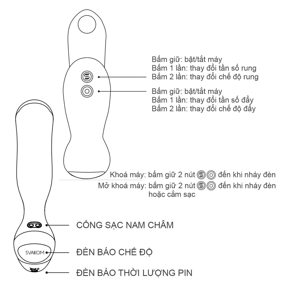 Máy massage tuyến tiền liệt kết nối App Svakom Iker Neo Máy massage tuyến tiền liệt kết nối App Svakom Iker Neo