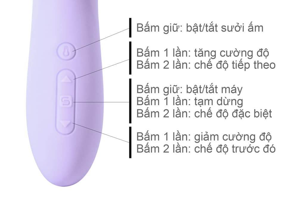 Máy rung thụt cho nữ kết nối điện thoại Svakom Selena