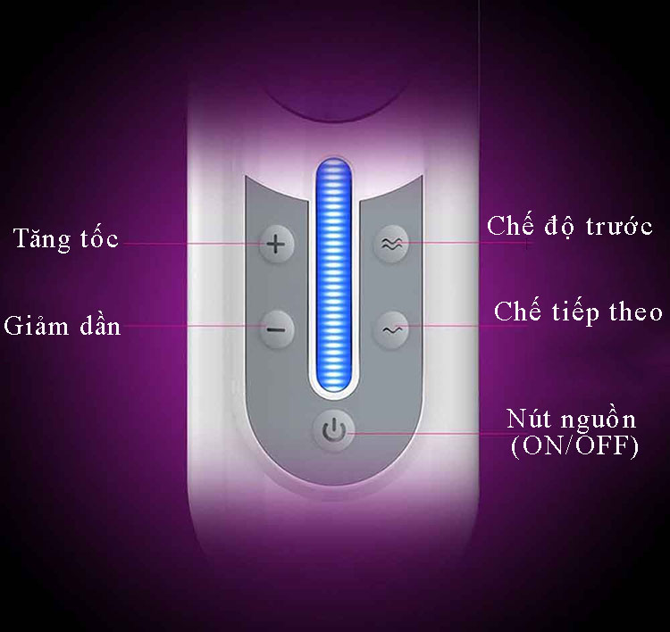 Hướng dẫn sử dụng máy thủ dâm tự động gắn tường Leten A380