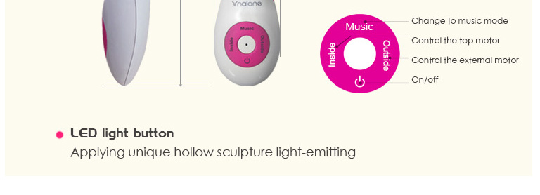 Massage điểm G Nalone Rhythm